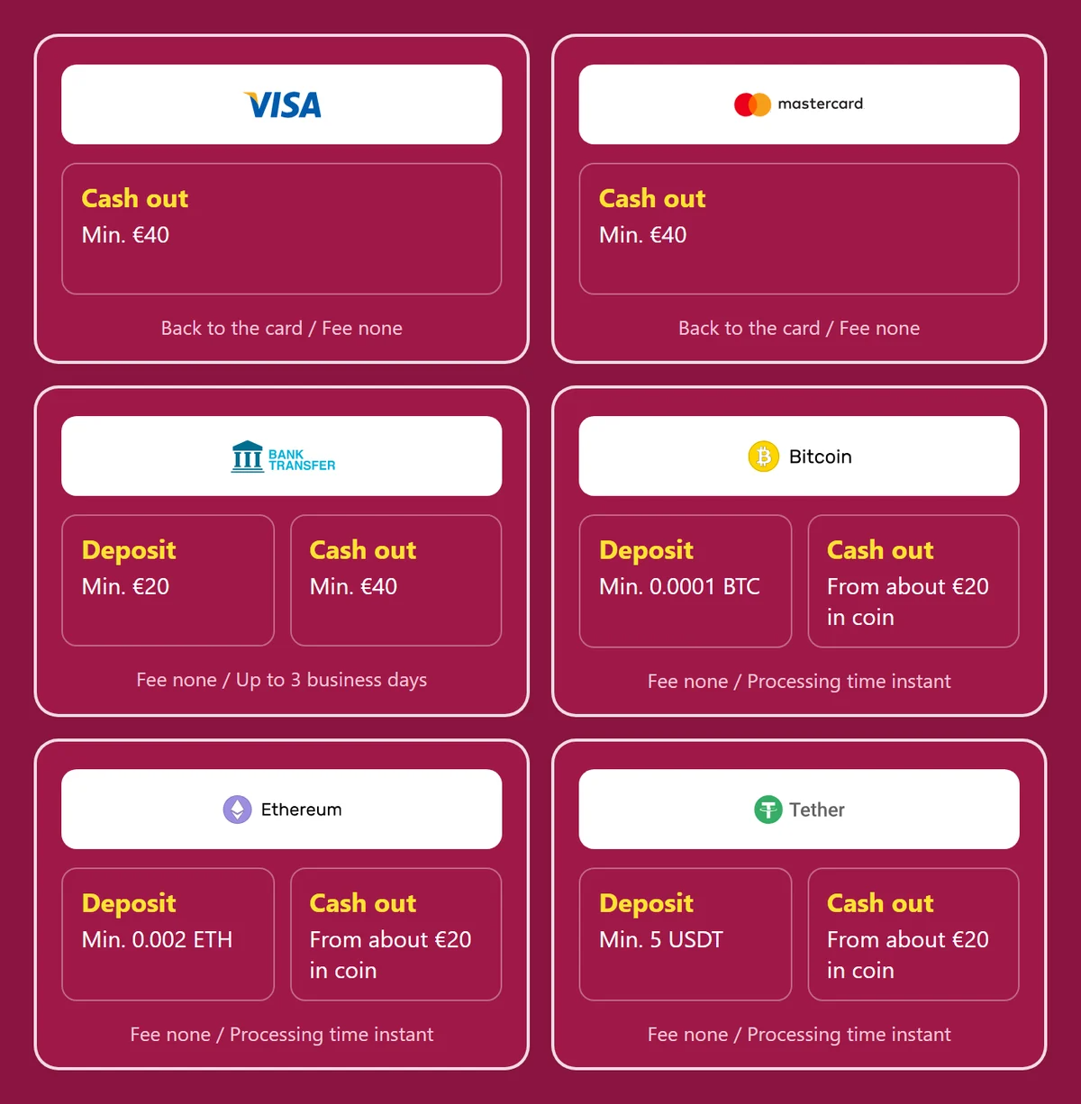 24magic-cash-out-options-cards-bank-transfer-bitcoin-ethereum-and-tether